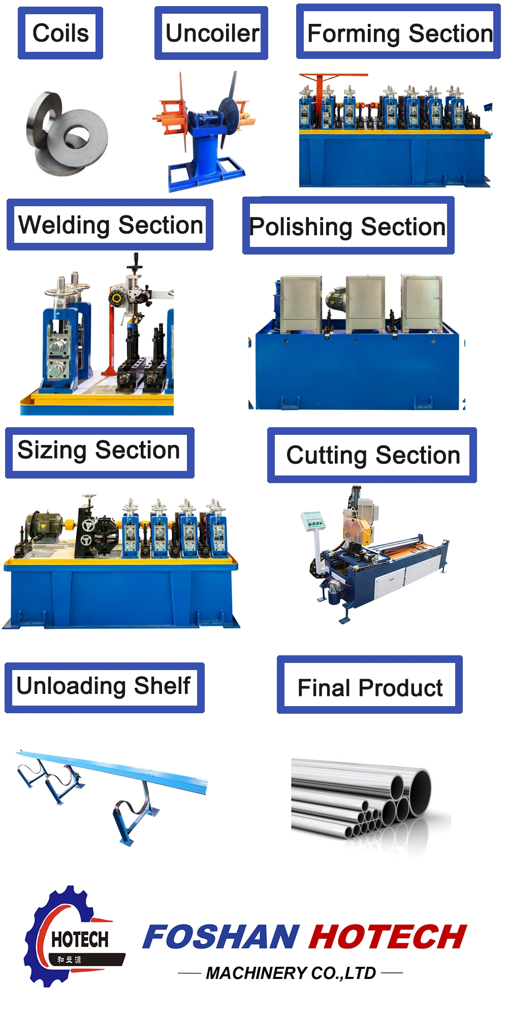 Ss Pipe Welding Machine Manufacturer